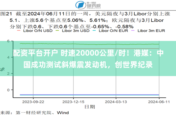 配资平台开户 时速20000公里/时！港媒：中国成功测试斜爆震发动机，创世界纪录