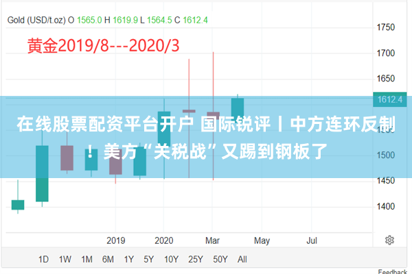 在线股票配资平台开户 国际锐评丨中方连环反制！美方“关税战”又踢到钢板了