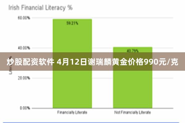 炒股配资软件 4月12日谢瑞麟黄金价格990元/克