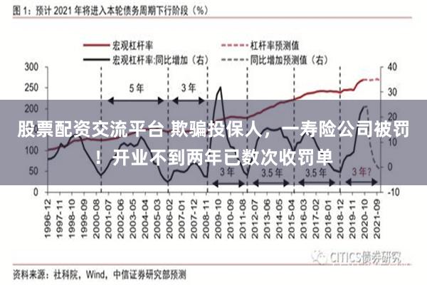 股票配资交流平台 欺骗投保人，一寿险公司被罚！开业不到两年已数次收罚单