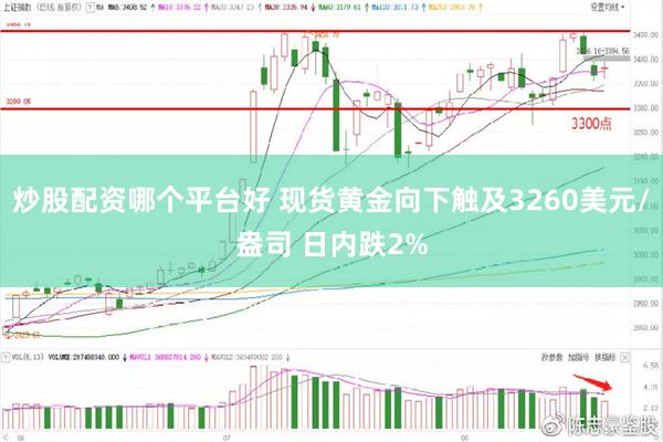 炒股配资哪个平台好 现货黄金向下触及3260美元/盎司 日内跌2%