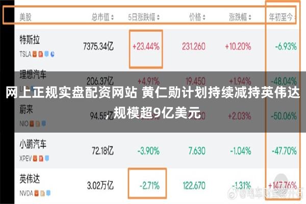 网上正规实盘配资网站 黄仁勋计划持续减持英伟达, 规模超9亿美元